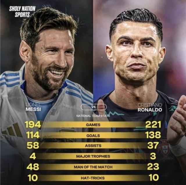 国际米兰完胜乌克兰，梅西扛起全队