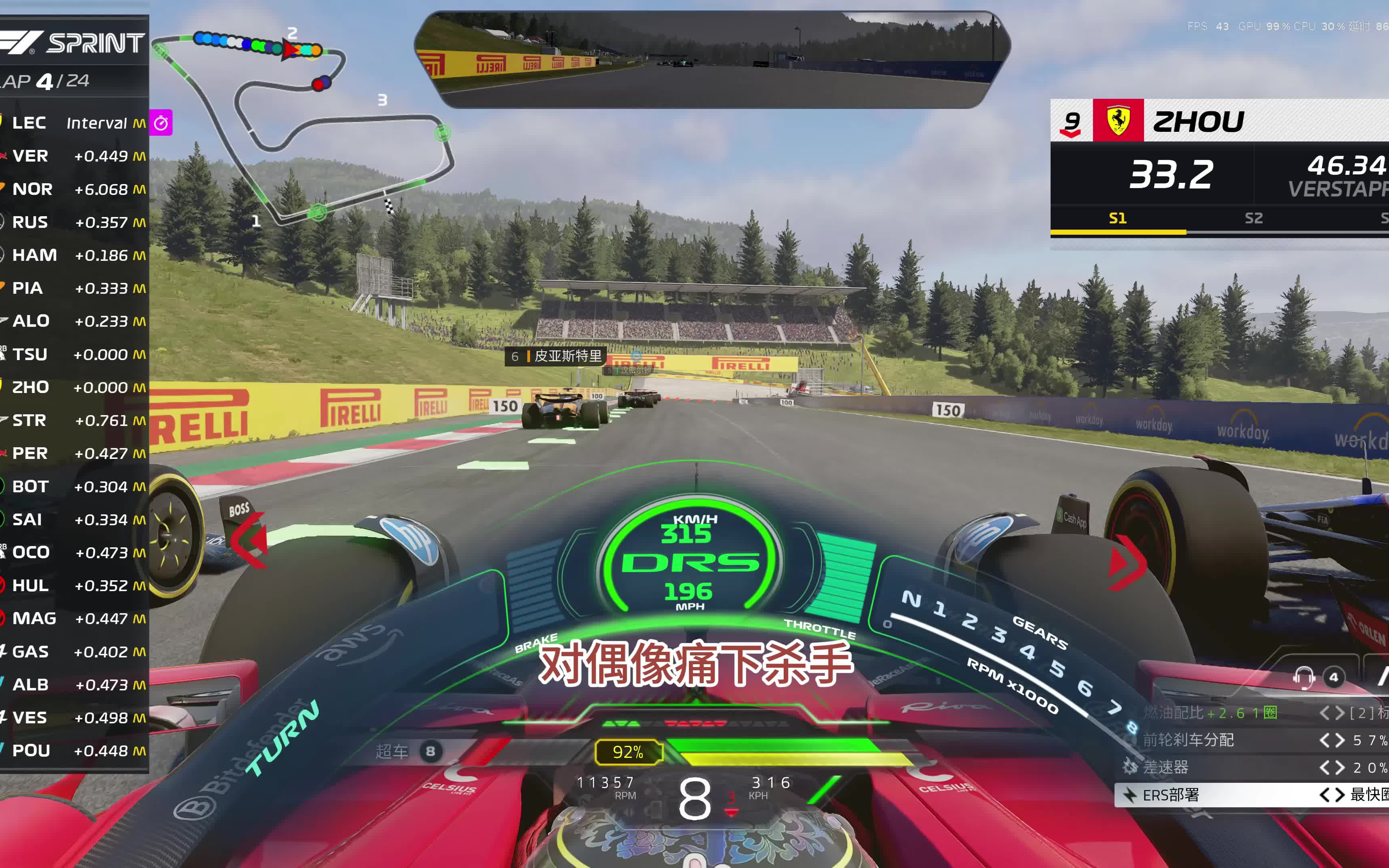 梅赛德斯力克红牛二队，周冠宇扛起全队