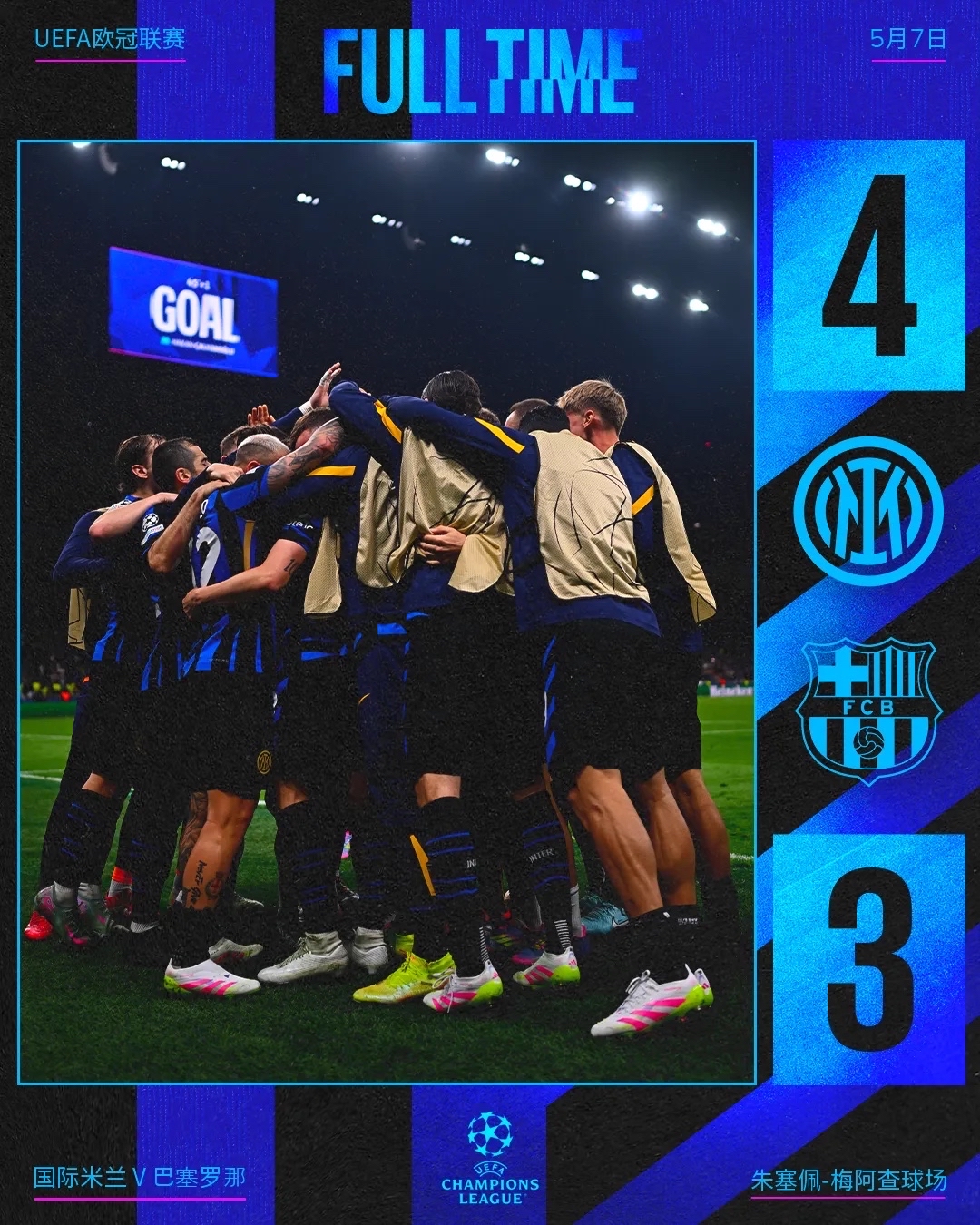 国际米兰轻取巴萨，戈麦斯扛起全队